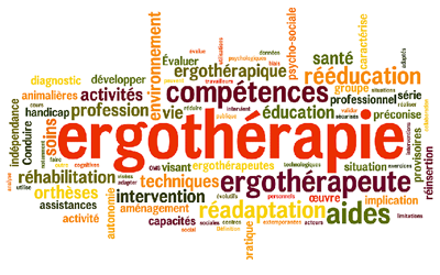 article ergothérapie image définissant l'ergothérapie